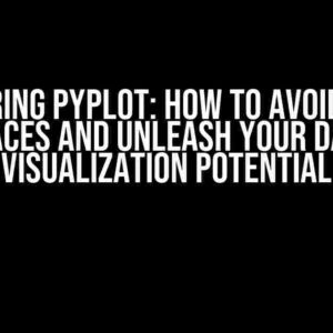 Mastering Pyplot: How to Avoid Blank Spaces and Unleash Your Data Visualization Potential