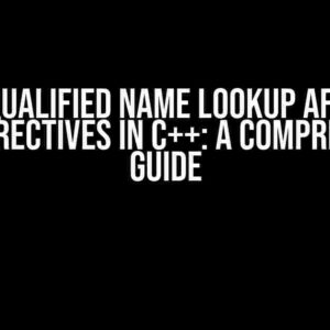 Unqualified Name Lookup after Using-Directives in C++: A Comprehensive Guide